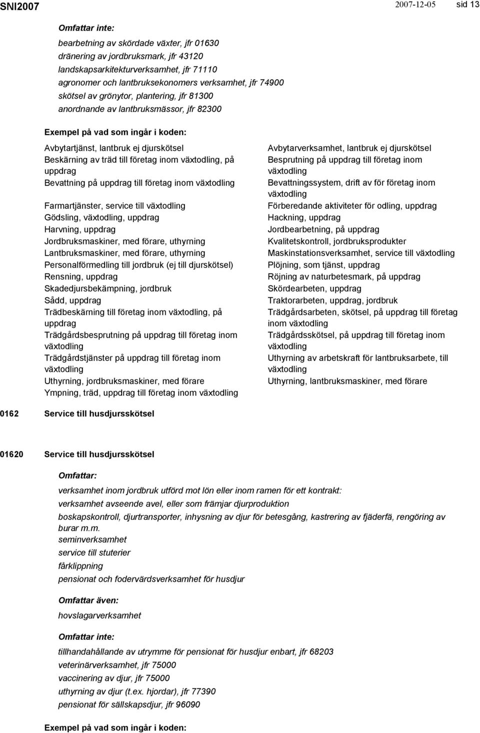 företag inom växtodling Farmartjänster, service till växtodling Gödsling, växtodling, uppdrag Harvning, uppdrag Jordbruksmaskiner, med förare, uthyrning Lantbruksmaskiner, med förare, uthyrning