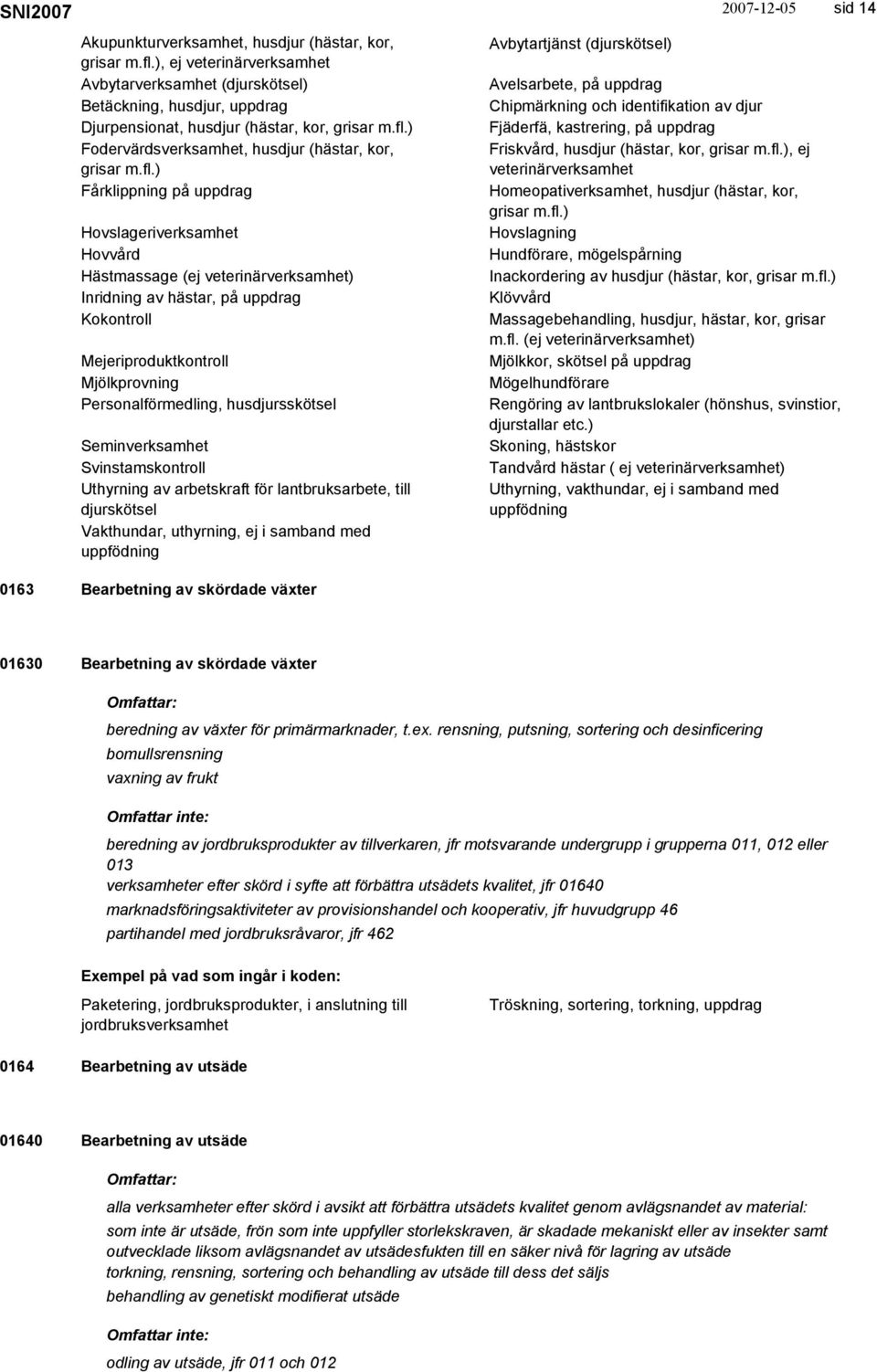 husdjursskötsel Seminverksamhet Svinstamskontroll Uthyrning av arbetskraft för lantbruksarbete, till djurskötsel Vakthundar, uthyrning, ej i samband med uppfödning 0163 Bearbetning av skördade växter