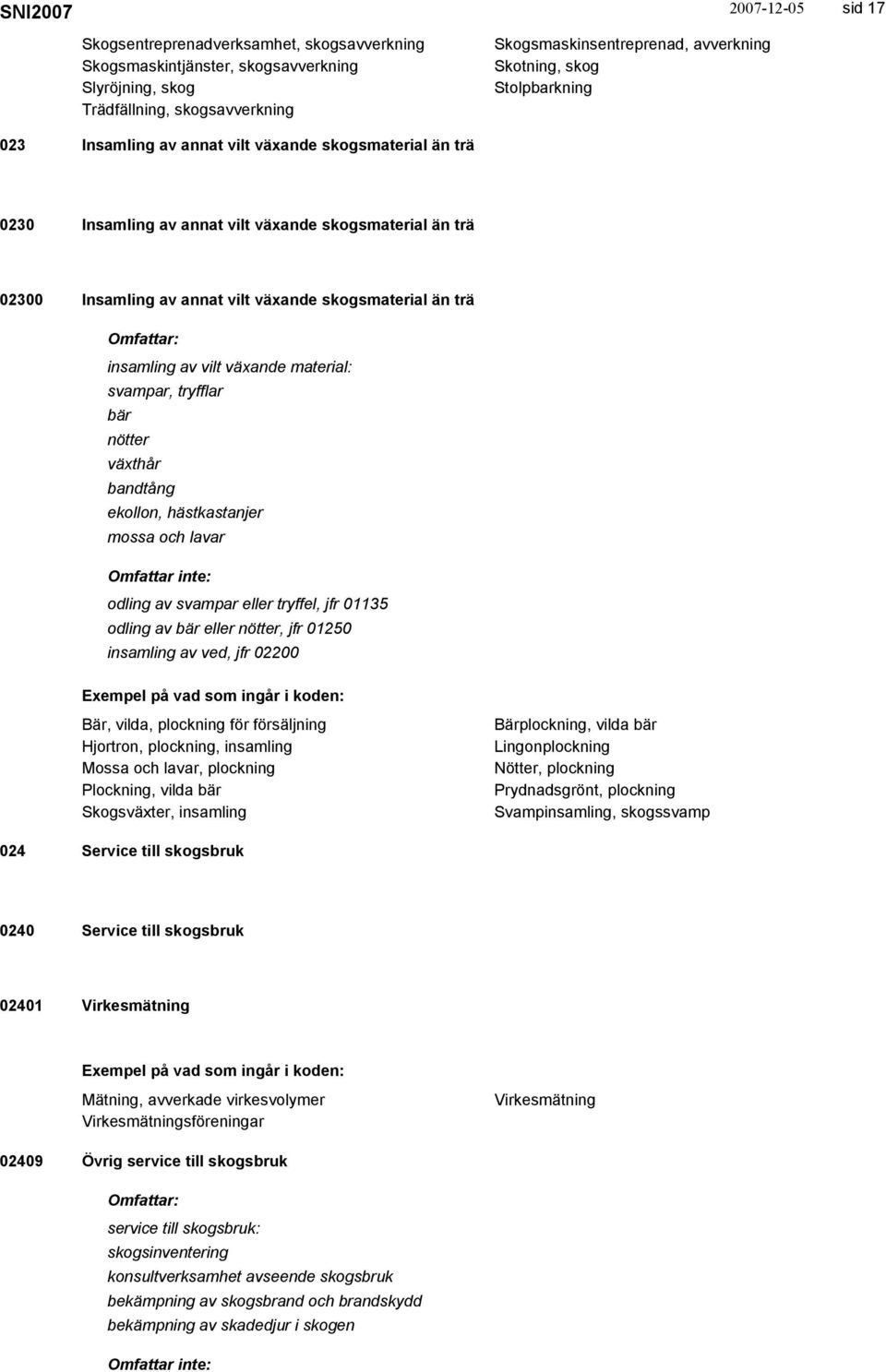 material: svampar, tryfflar bär nötter växthår bandtång ekollon, hästkastanjer mossa och lavar odling av svampar eller tryffel, jfr 01135 odling av bär eller nötter, jfr 01250 insamling av ved, jfr