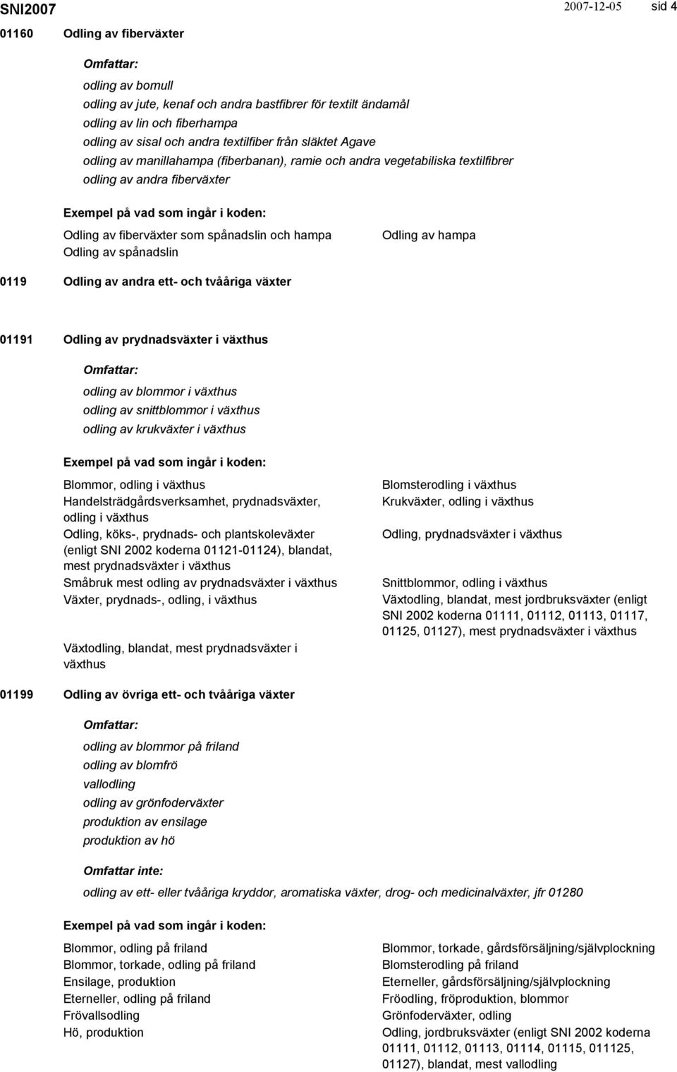 Odling av andra ett- och tvååriga växter 01191 Odling av prydnadsväxter i växthus odling av blommor i växthus odling av snittblommor i växthus odling av krukväxter i växthus Blommor, odling i växthus