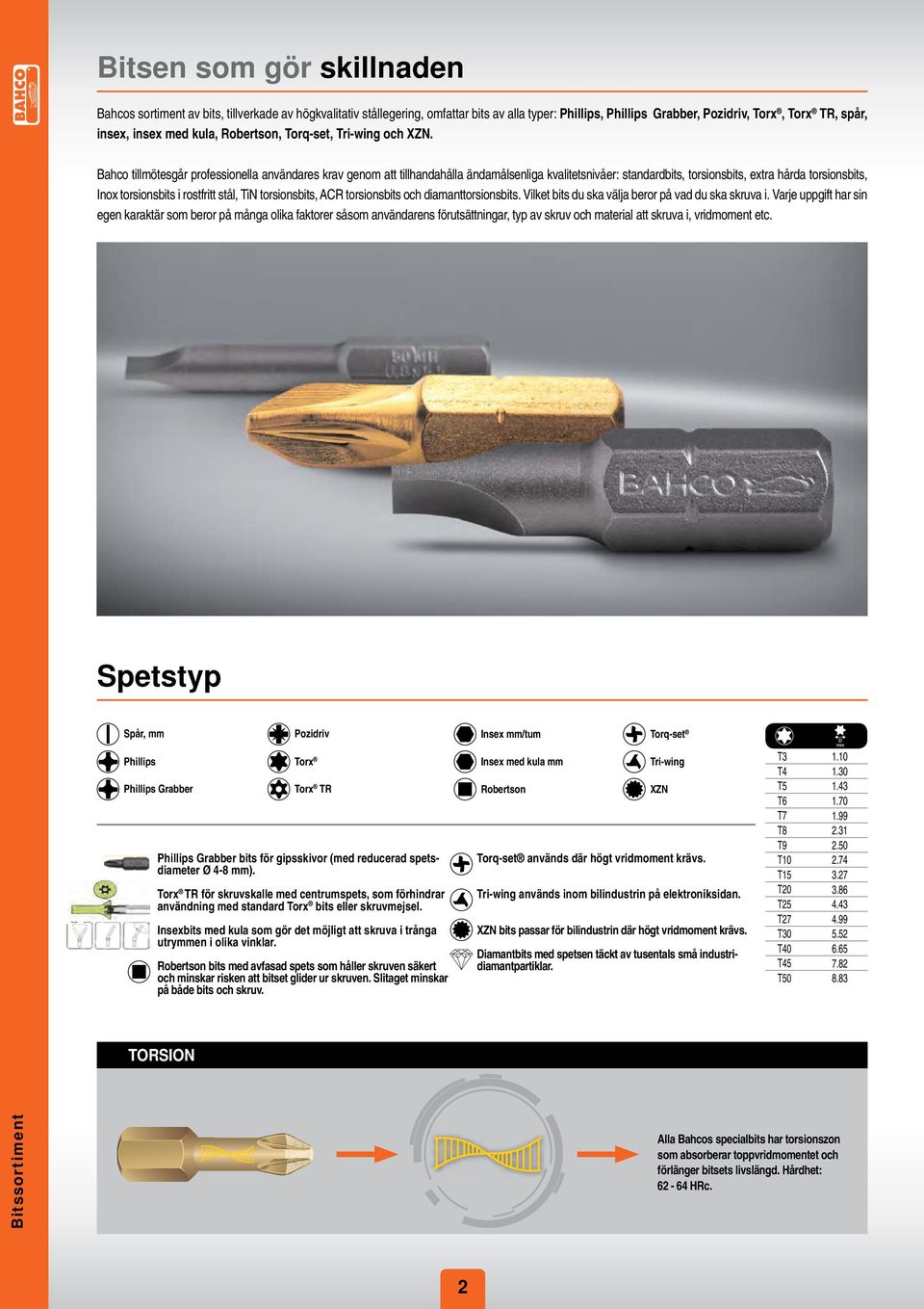 Bahco tillmötesgår professionella användares krav genom att tillhandahålla ändamålsenliga kvalitetsnivåer: standardbits, torsionsbits, extra hårda torsionsbits, Inox torsionsbits i rostfritt stål,