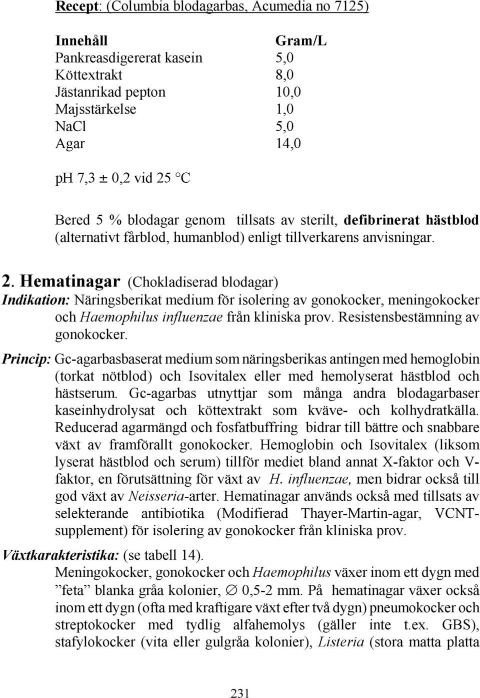 Hematinagar (Chokladiserad blodagar) Indikation: Näringsberikat medium för isolering av gonokocker, meningokocker och Haemophilus influenzae från kliniska prov. Resistensbestämning av gonokocker.