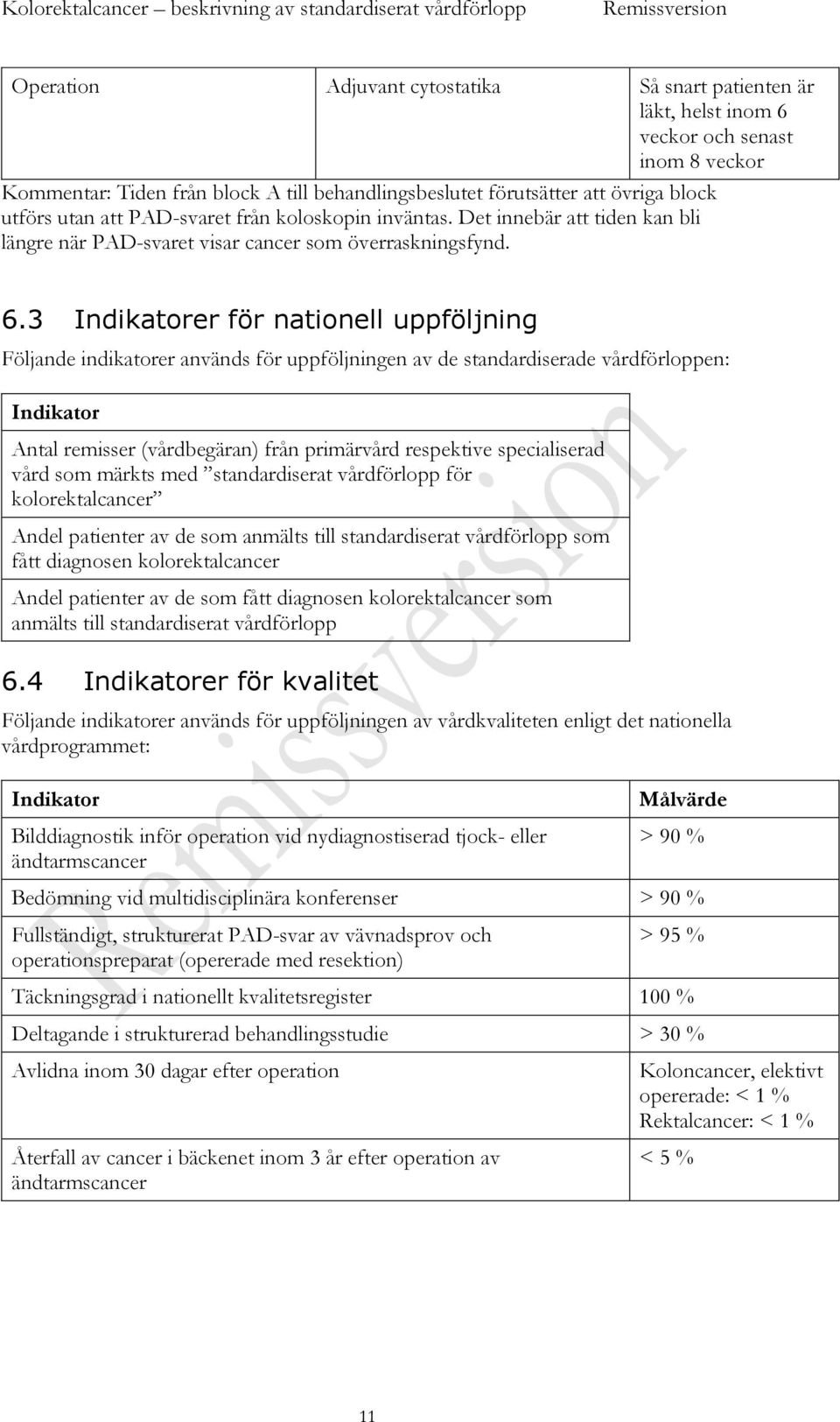 3 Indikatorer för nationell uppföljning Följande indikatorer används för uppföljningen av de standardiserade vårdförloppen: Indikator Antal remisser (vårdbegäran) från primärvård respektive