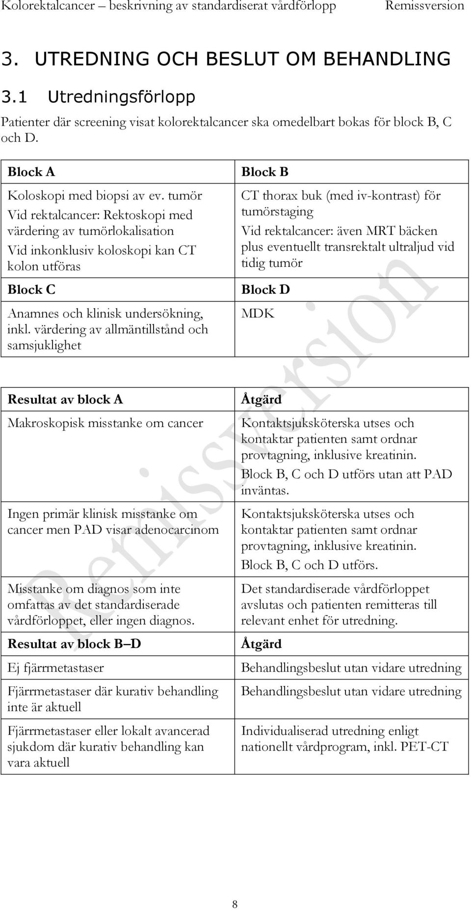 värdering av allmäntillstånd och samsjuklighet Block B CT thorax buk (med iv-kontrast) för tumörstaging Vid rektalcancer: även MRT bäcken plus eventuellt transrektalt ultraljud vid tidig tumör Block