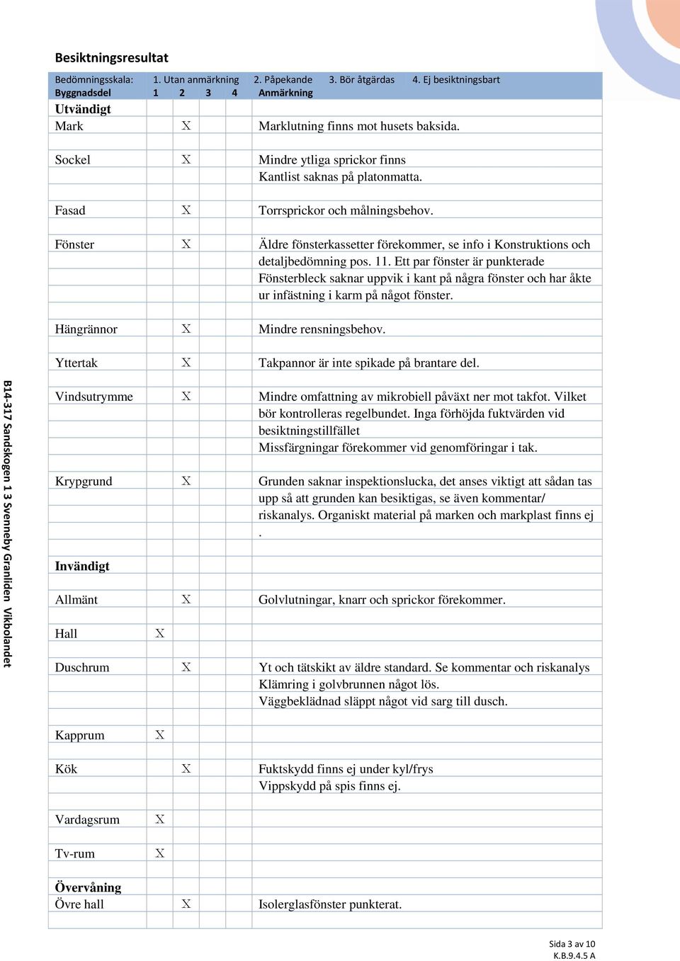 Fönster X Äldre fönsterkassetter förekommer, se info i Konstruktions och detaljbedömning pos. 11.