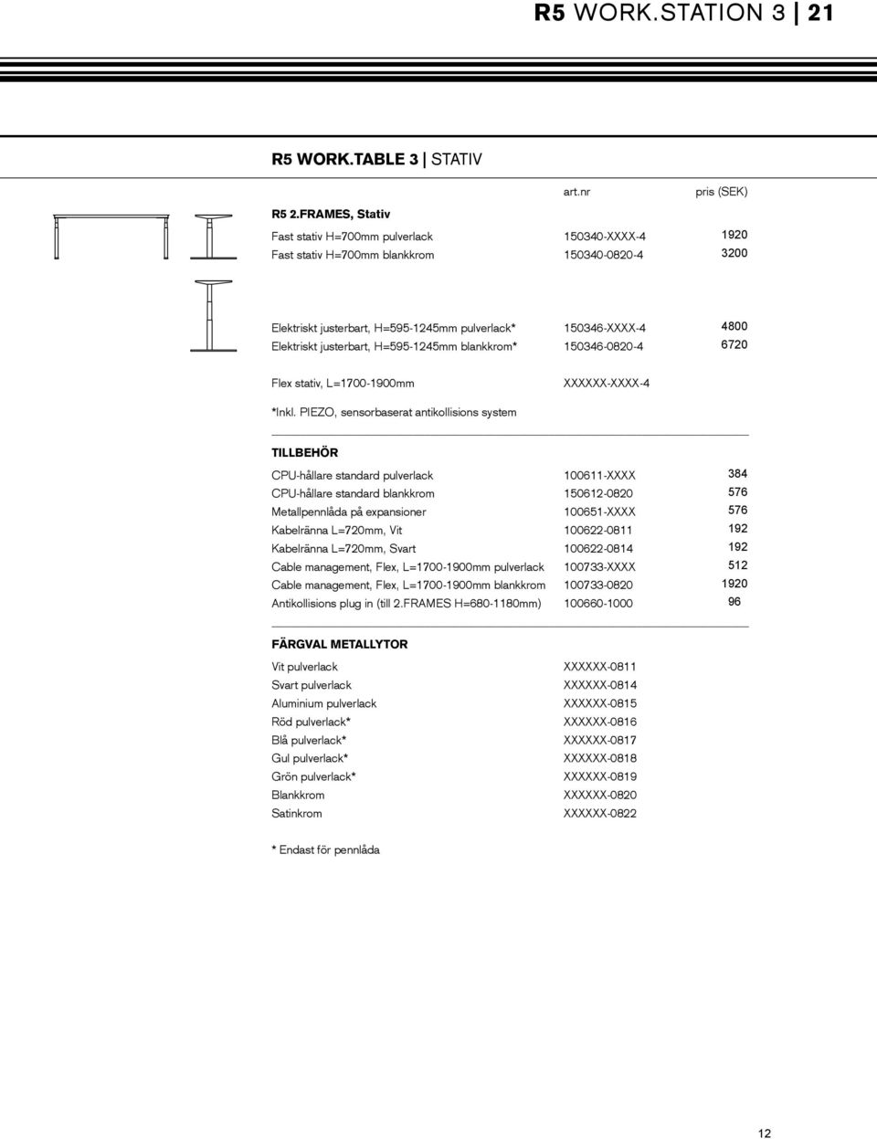 justerbart, H=595-1245mm blankkrom* 150346-0820-4 6720 Flex stativ, L=1700-1900mm XXXXXX-XXXX-4 *Inkl.