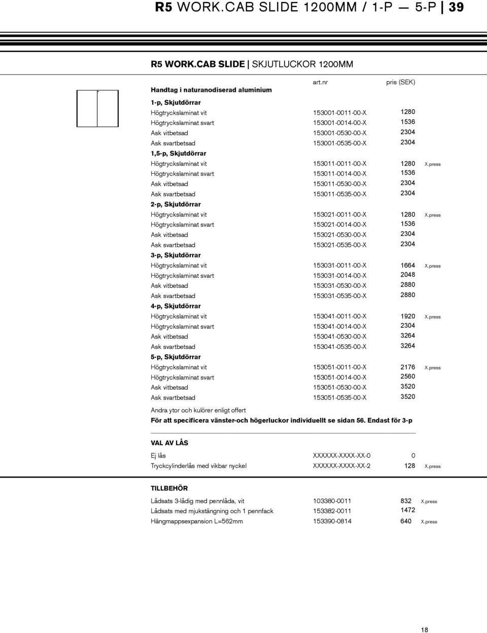 153001-0530-00-X 2304 Ask svartbetsad 153001-0535-00-X 2304 1,5-p, Skjutdörrar Högtryckslaminat vit 153011-0011-00-X 1280 X.