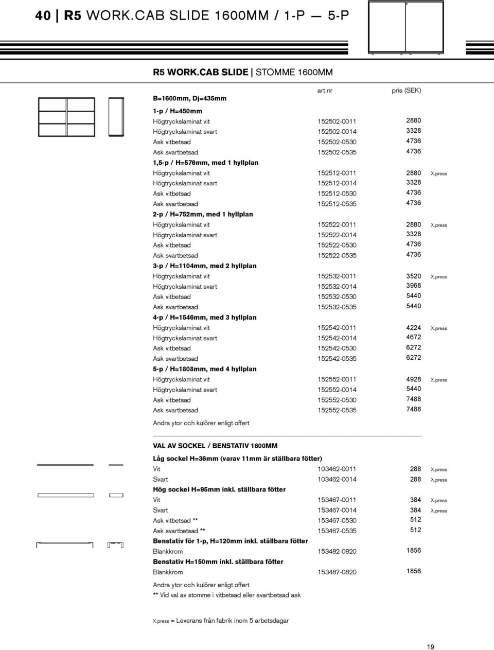 1,5-p / H=576mm, med 1 hyllplan Högtryckslaminat vit 152512-0011 2880 X.