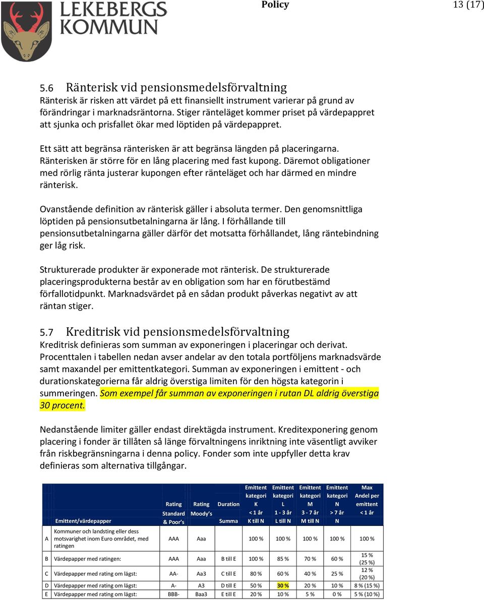 Ränterisken är större för en lång placering med fast kupong. Däremot obligationer med rörlig ränta justerar kupongen efter ränteläget och har därmed en mindre ränterisk.