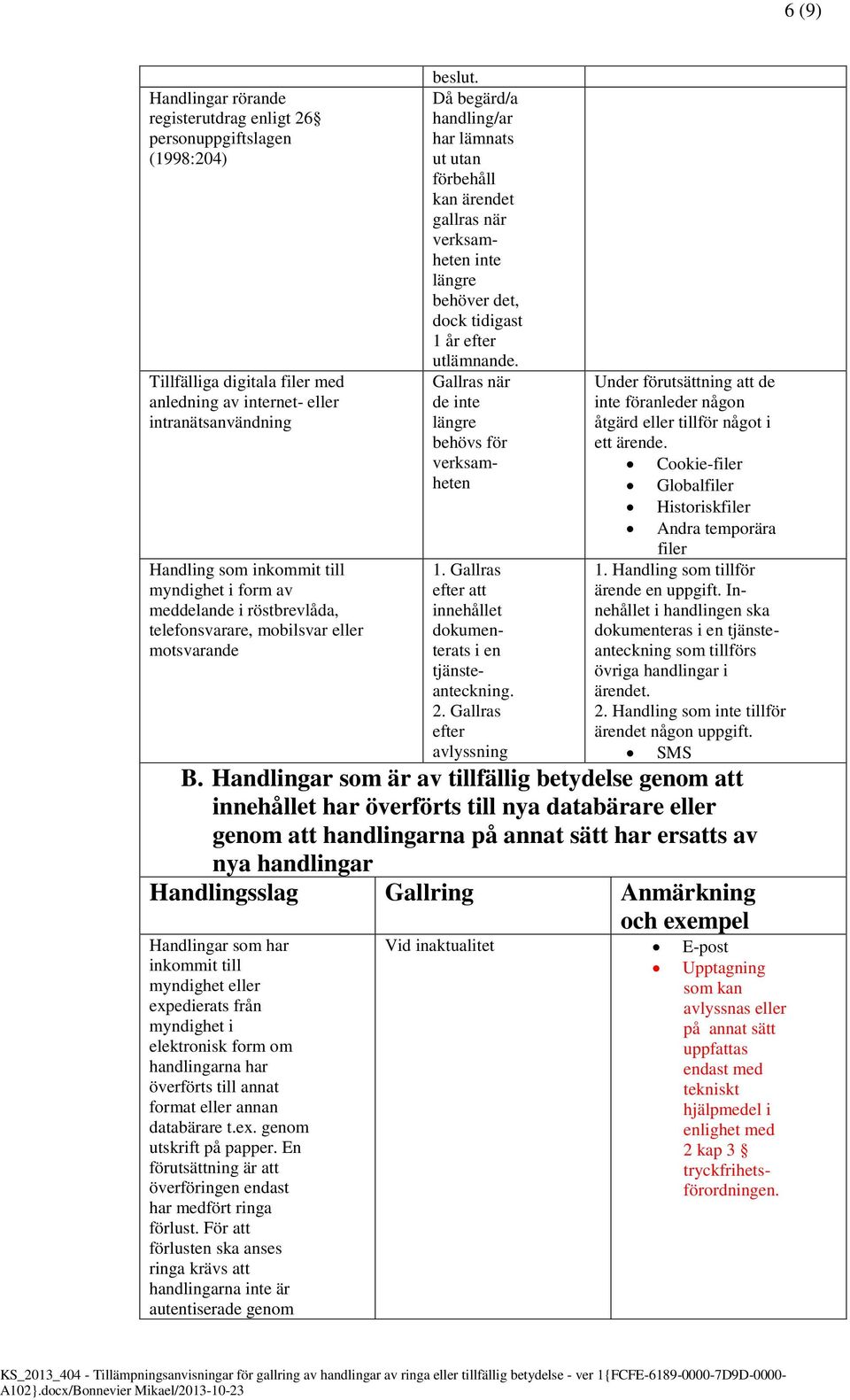 Då begärd/a handling/ar har lämnats ut utan förbehåll kan ärendet gallras när inte behöver det, dock tidigast 1 år efter utlämnande. 1. Gallras efter att innehållet dokumenterats i en tjänsteanteckning.