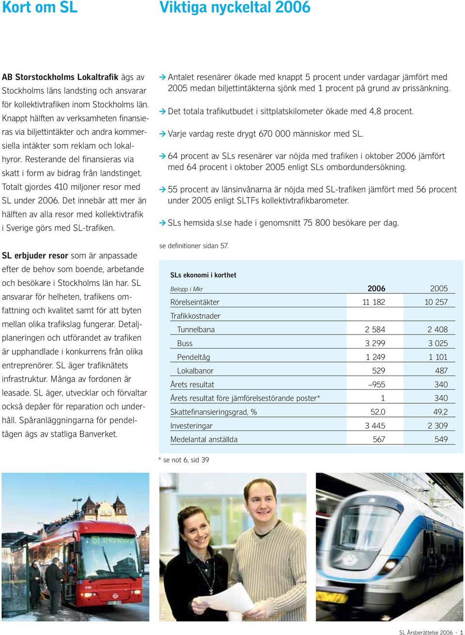 Totalt gjordes 410 miljoner resor med SL under 2006. Det innebär att mer än hälften av alla resor med kollektivtrafik i Sverige görs med SL-trafiken.