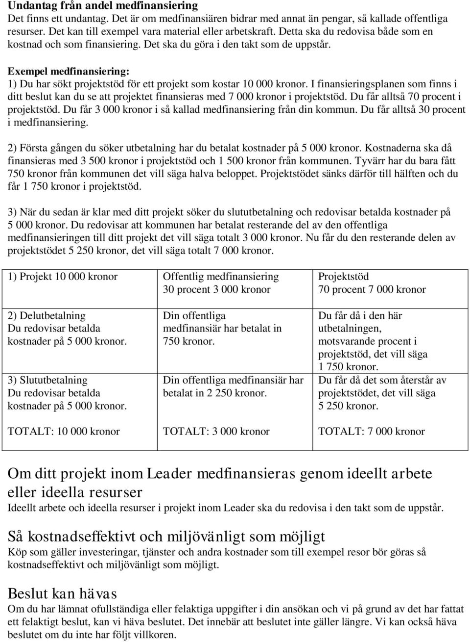 I finansieringsplanen som finns i ditt beslut kan du se att projektet finansieras med 7 000 kronor i projektstöd. Du får alltså 70 procent i projektstöd.