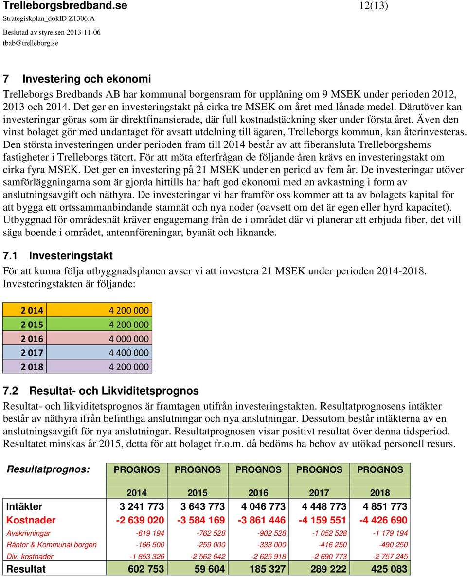 Även den vinst bolaget gör med undantaget för avsatt utdelning till ägaren, Trelleborgs kommun, kan återinvesteras.