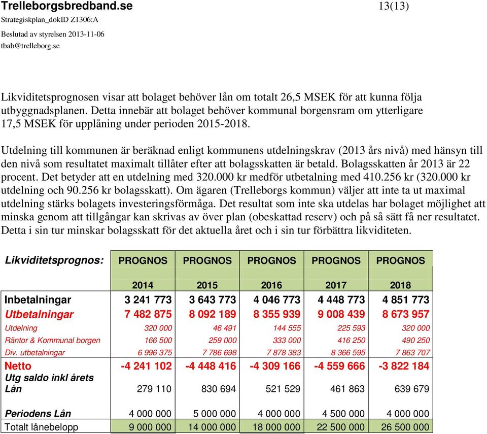 Utdelning till kommunen är beräknad enligt kommunens utdelningskrav (2013 års nivå) med hänsyn till den nivå som resultatet maximalt tillåter efter att bolagsskatten är betald.