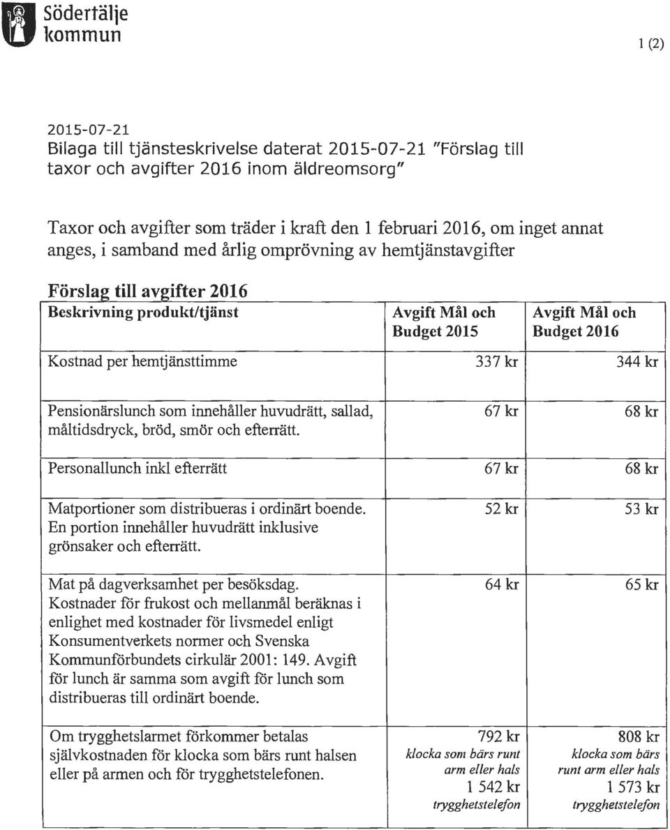 2016 Kostnad per hemtjänsttimme 337 kr 344 kr Pensionärslunch som innehåller huvudrätt, sallad, 67 kr 68 kr måltidsdryck, bröd, smör och efterrätt.