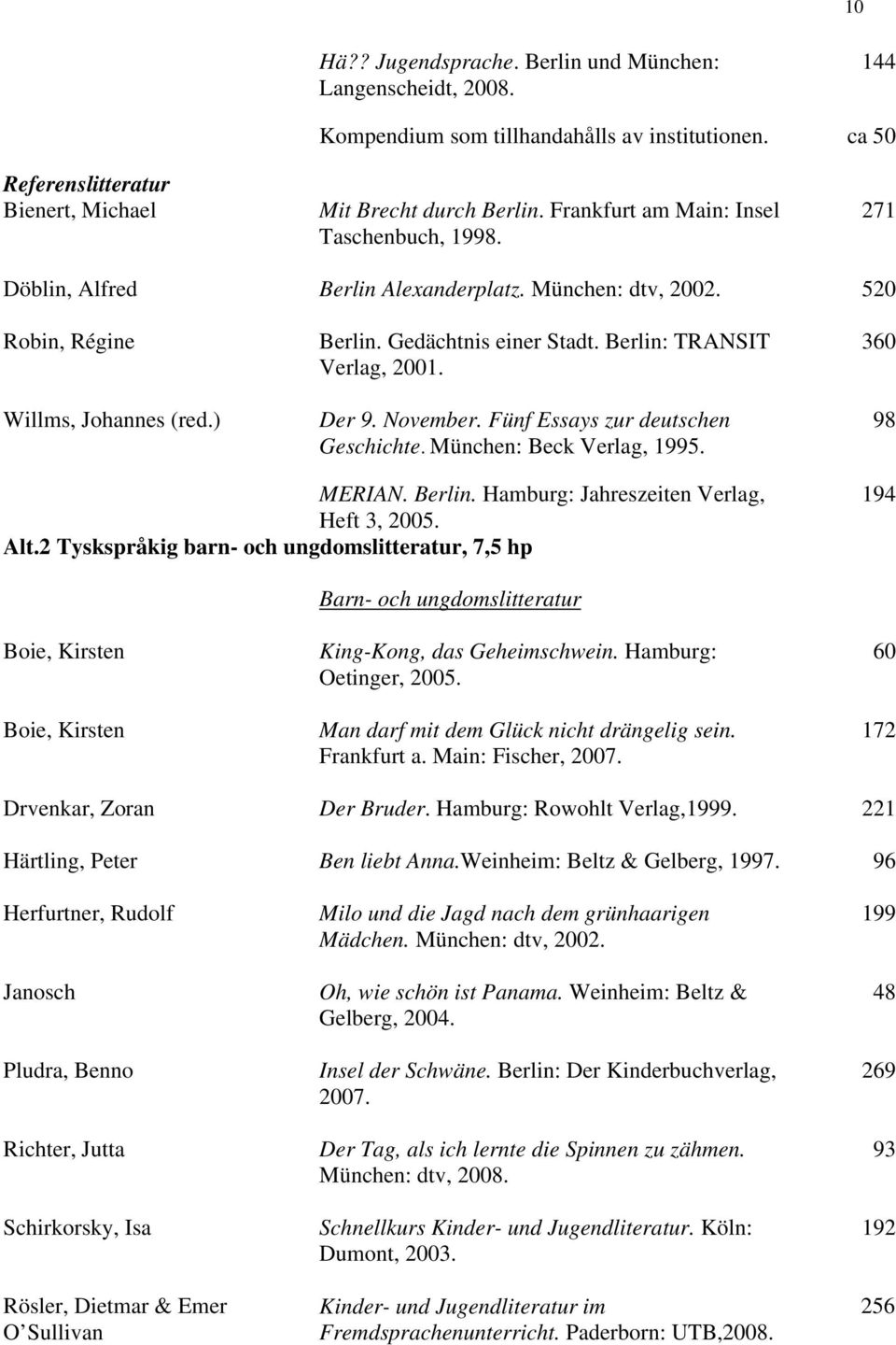 Berlin: TRANSIT Verlag, 2001. Der 9. November. Fünf Essays zur deutschen Geschichte. München: Beck Verlag, 1995. 360 98 MERIAN. Berlin. Hamburg: Jahreszeiten Verlag, Heft 3, 2005. Alt.