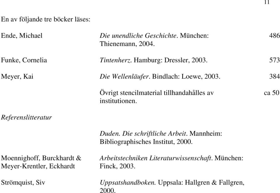 ca 50 Referenslitteratur Duden. Die schriftliche Arbeit. Mannheim: Bibliographisches Institut, 2000.