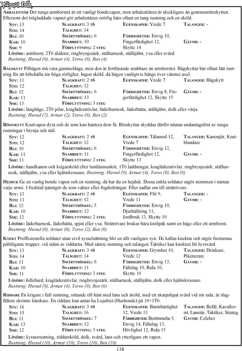 Sty: 13 Sto: 14 Bli: 10 Kar: 10 Smi: 9 Slagkraft: 3 t6 Tålighet: 14 Smärttröskel: 6 Snabbhet: 10 Egenskaper: Vrede 7 Färdigheter: Envig 10, Fingerfärdighet 12, Skytte 14 Talanger: - Gåvor: - Lösöre: