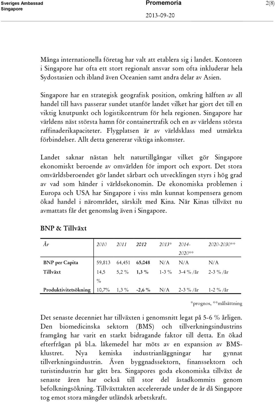 har en strategisk geografisk position, omkring hälften av all handel till havs passerar sundet utanför landet vilket har gjort det till en viktig knutpunkt och logistikcentrum för hela regionen.