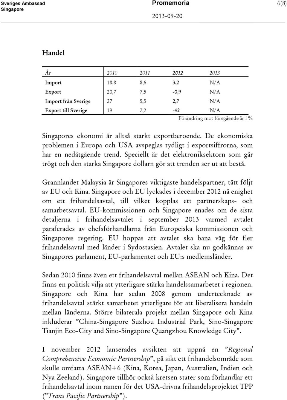 Speciellt är det elektroniksektorn som går trögt och den starka dollarn gör att trenden ser ut att bestå. Grannlandet Malaysia är s viktigaste handelspartner, tätt följt av EU och Kina.