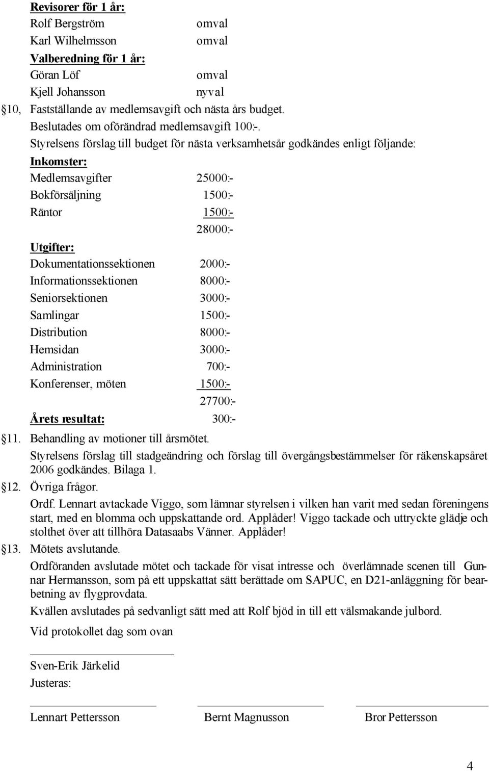 Styrelsens förslag till budget för nästa verksamhetsår godkändes enligt följande: Inkomster: Medlemsavgifter 25000:- Bokförsäljning 1500:- Räntor 1500:- 28000:- Utgifter: Dokumentationssektionen