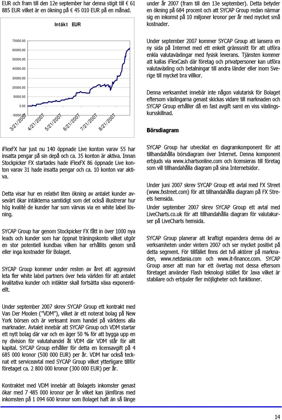 00 Under september 2007 kommer SYCAP Group att lansera en ny sida på Internet med ett enkelt gränssnitt för att utföra enkla valutaväxlingar med fysisk leverans.