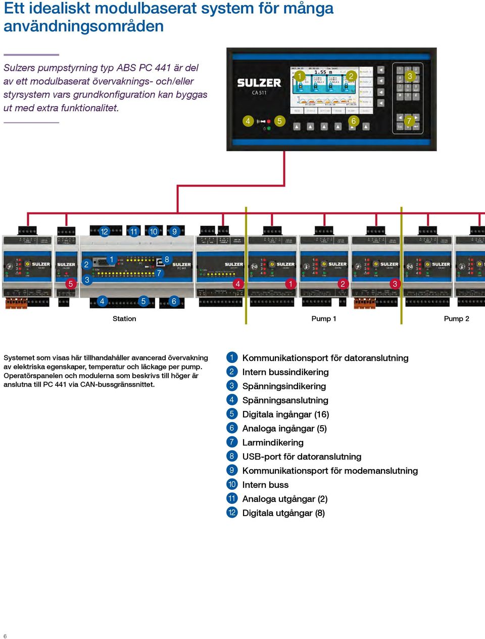 1 2 3 4 5 6 7 12 11 10 9 1 8 2 7 5 3 4 1 2 3 4 5 6 Station Pump 1 Pump 2 Systemet som visas här tillhandahåller avancerad övervakning av elektriska egenskaper, temperatur och läckage per pump.