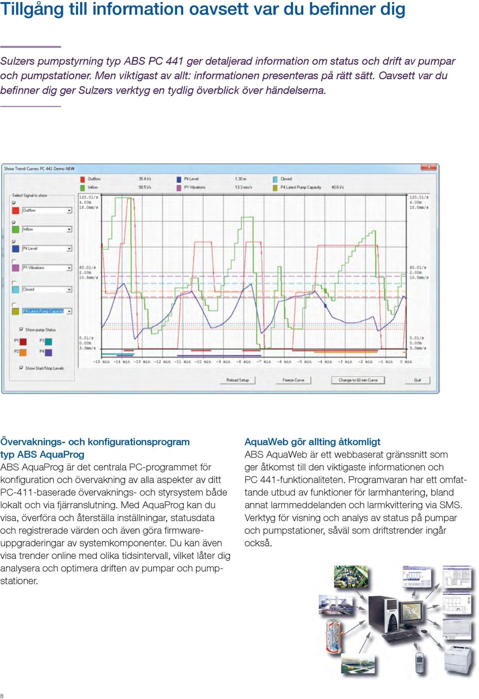 Övervaknings- och konfigurationsprogram typ ABS AquaProg ABS AquaProg är det centrala PC-programmet för konfiguration och övervakning av alla aspekter av ditt PC-411-baserade övervaknings- och