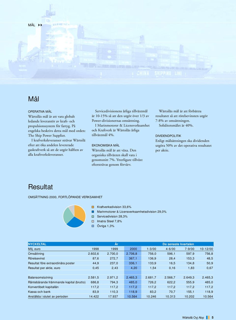 Servicedivisionens årliga tillväxtmål är 10-15% så att den utgör över 1/3 av Power-divisionernas omsättning. I Marinmotorer & Licensverksamhet och Kraftverk är Wärtsiläs årliga tillväxtmål 4%.