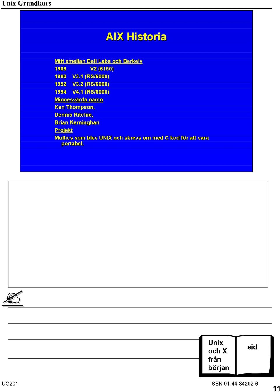 1 (RS/6000) Minnesvärda namn Ken Thompson, Dennis Ritchie, Brian