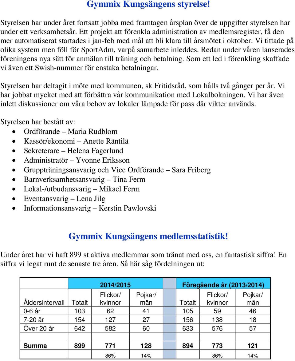 Vi tittade på olika system men föll för SportAdm, varpå samarbete inleddes. Redan under våren lanserades föreningens nya sätt för anmälan till träning och betalning.