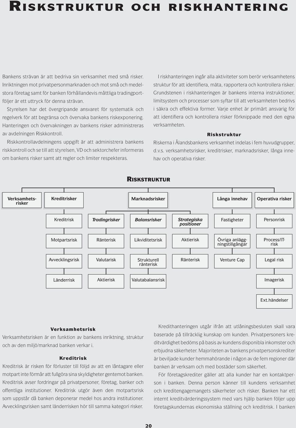 Styrelsen har det övergripande ansvaret för systematik och regelverk för att begränsa och övervaka bankens riskexponering.