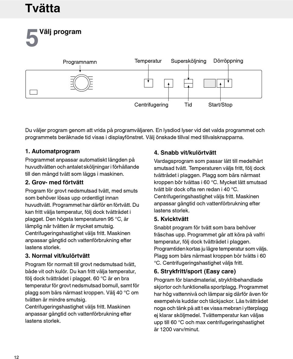 Automatprogram Programmet anpassar automatiskt längden på huvudtvätten och antalet sköljningar i förhållande till den mängd tvätt som läggs i maskinen. 2.