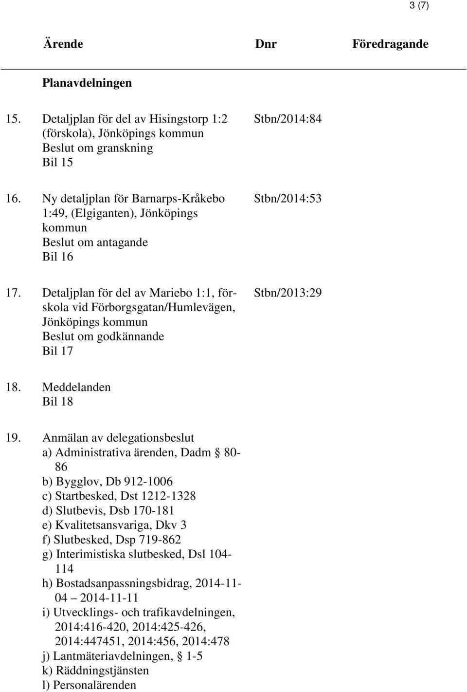 Detaljplan för del av Mariebo 1:1, förskola vid Förborgsgatan/Humlevägen, Jönköpings kommun Beslut om godkännande Bil 17 Stbn/2013:29 18. Meddelanden Bil 18 19.