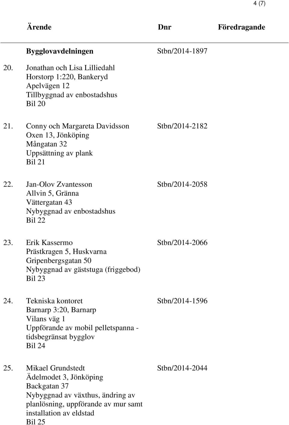 Jan-Olov Zvantesson Allvin 5, Gränna Vättergatan 43 Nybyggnad av enbostadshus Bil 22 Stbn/2014-2058 23.