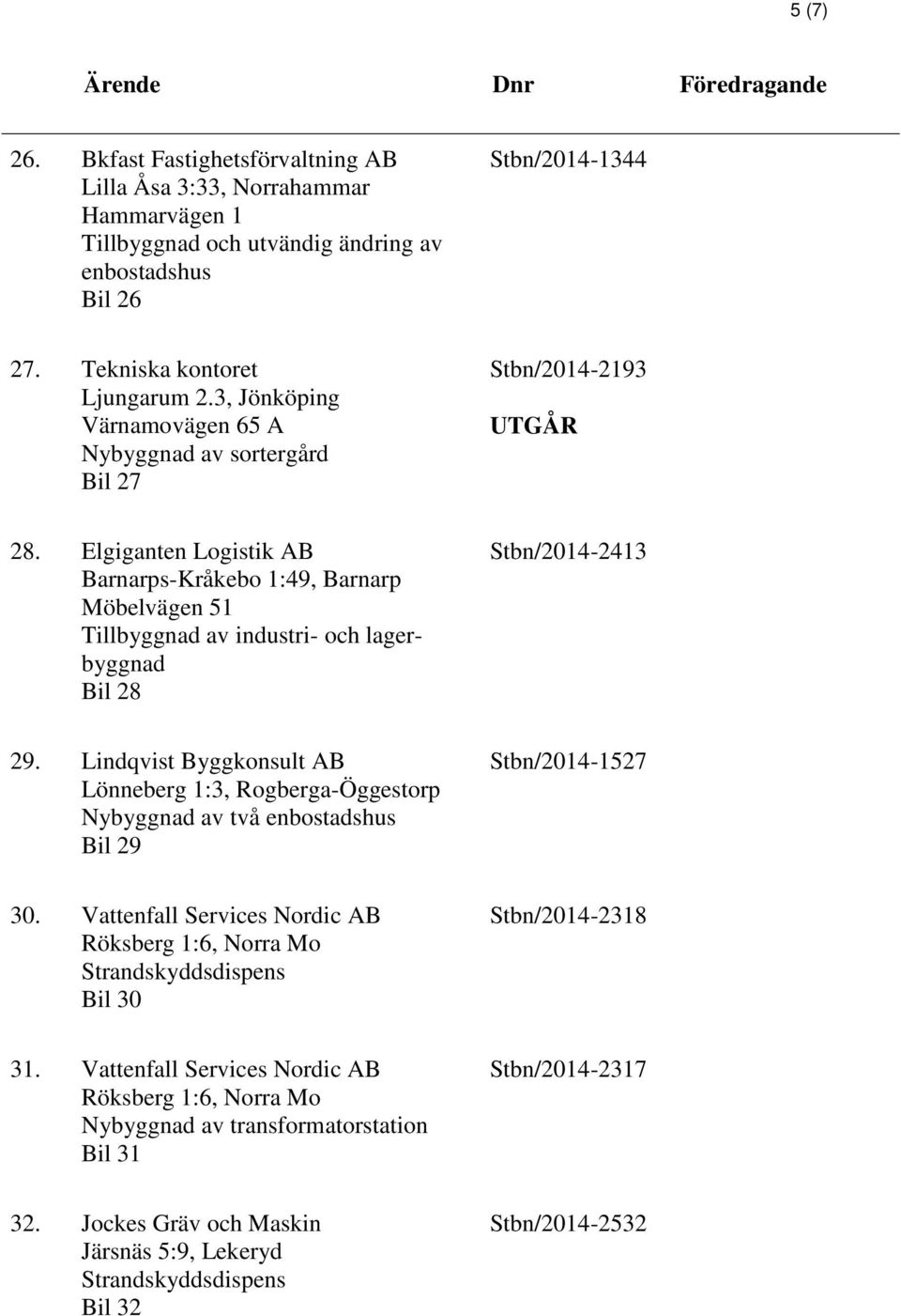 Elgiganten Logistik AB Barnarps-Kråkebo 1:49, Barnarp Möbelvägen 51 Tillbyggnad av industri- och lagerbyggnad Bil 28 Stbn/2014-2413 29.