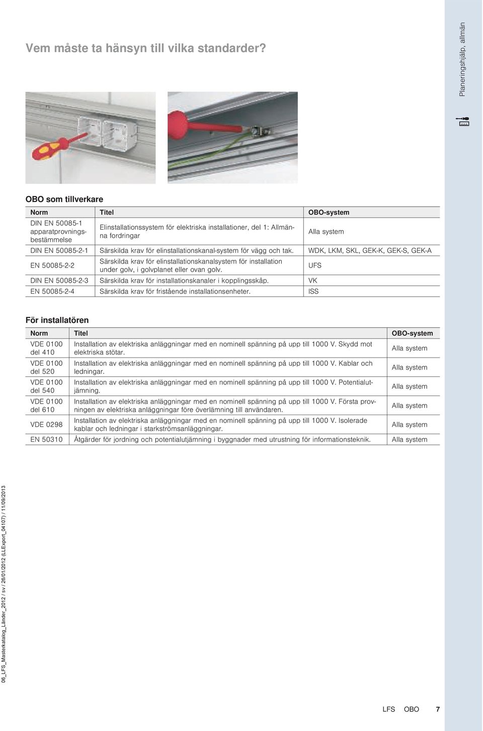 50085-2-1 Särskilda krav för elinstallationskanal-system för vägg och tak.