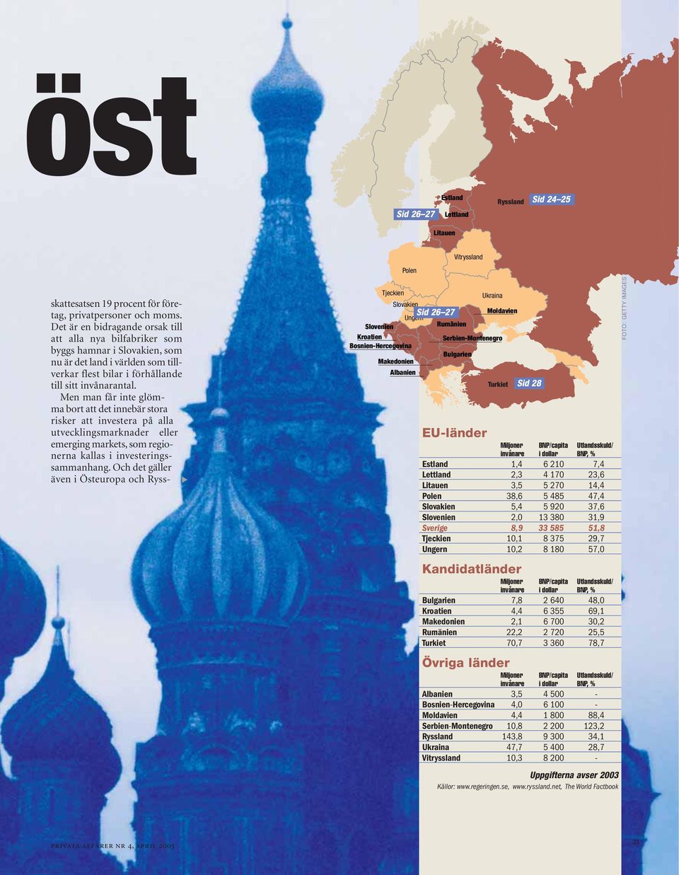 Men man får inte glömma bort att det innebär stora risker att investera på alla utvecklingsmarknader eller emerging markets, som regionerna kallas i investeringssammanhang.