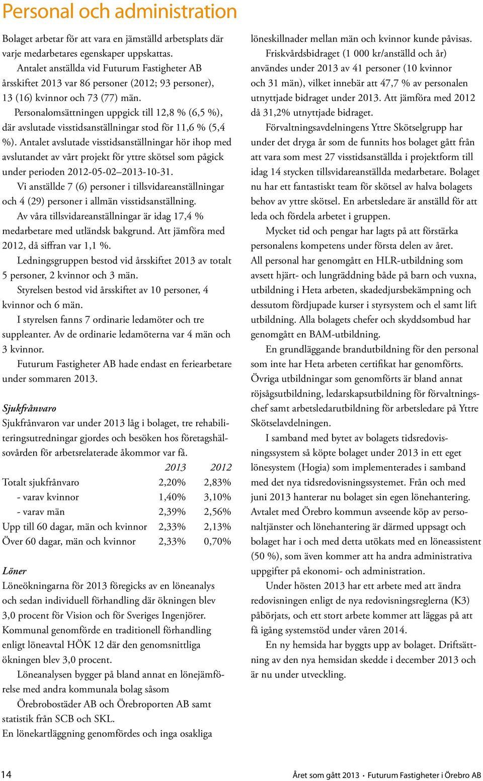 Personalomsättningen uppgick till 12,8 % (6,5 %), där avslutade visstidsanställningar stod för 11,6 % (5,4 %).