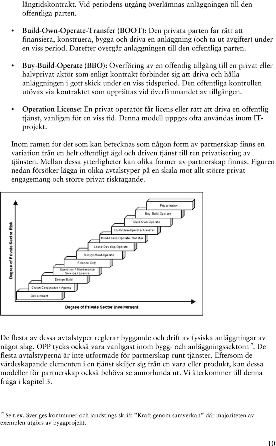 Därefter övergår anläggningen till den offentliga parten.