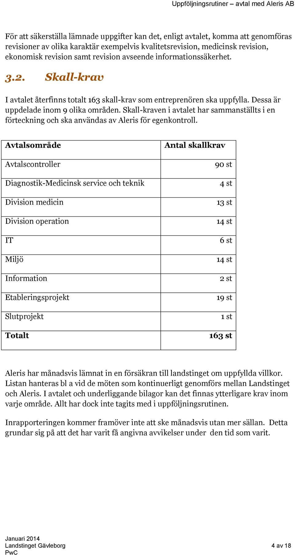 Skall-kraven i avtalet har sammanställts i en förteckning och ska användas av Aleris för egenkontroll.