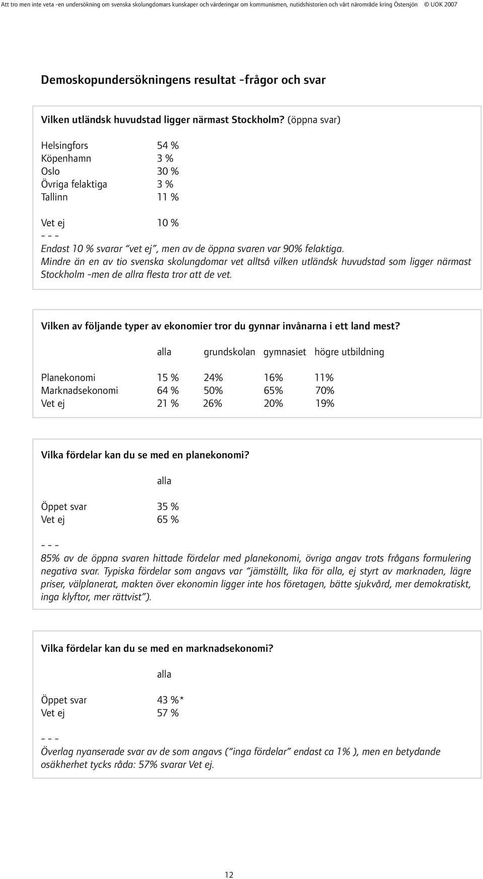 Mindre än en av tio svenska skolungdomar vet alltså vilken utländsk huvudstad som ligger närmast Stockholm -men de allra flesta tror att de vet.