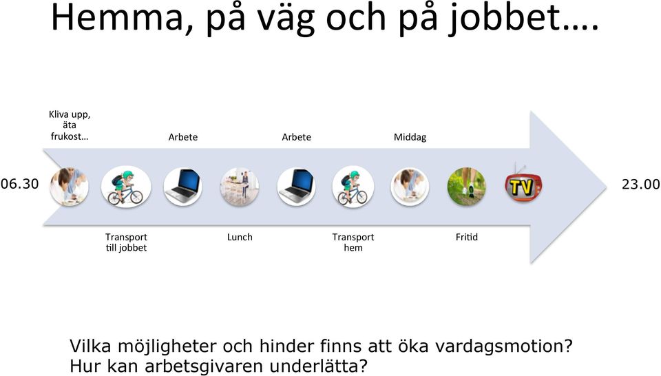 00 Transport "ll jobbet Lunch Transport hem Fri"d Vilka