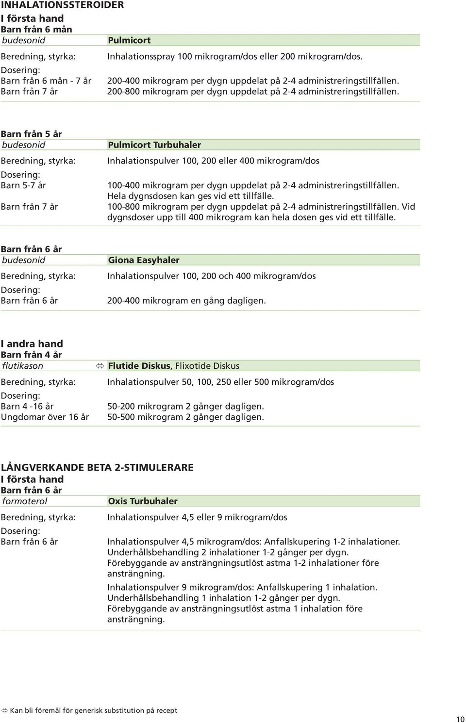 Barn från 5 år budesonid Barn 5-7 år Barn från 7 år Pulmicort Turbuhaler Inhalationspulver 100, 200 eller 400 mikrogram/dos 100-400 mikrogram per dygn uppdelat på 2-4 administreringstillfällen.
