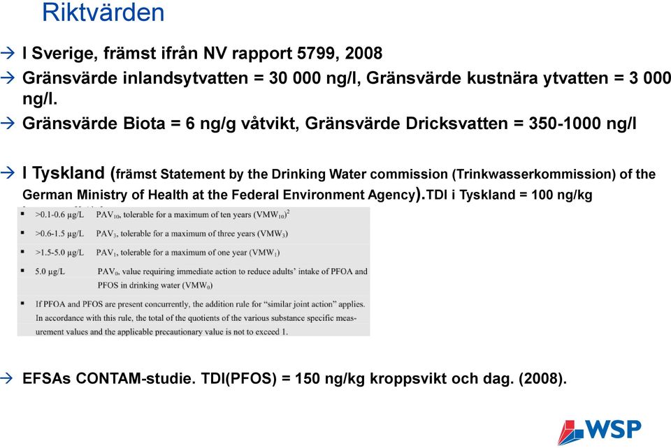 Gränsvärde Biota = 6 ng/g våtvikt, Gränsvärde Dricksvatten = 350-1000 ng/l I Tyskland (främst Statement by the Drinking