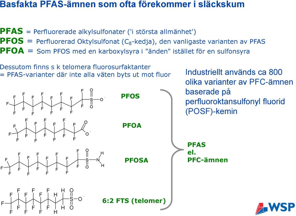 inte alla väten byts ut mot fluor Basfakta PAS-ämnen som ofta förekommer i släckskum S O O O O O H H S H H O O O POS POA 6:2 TS (telomer)