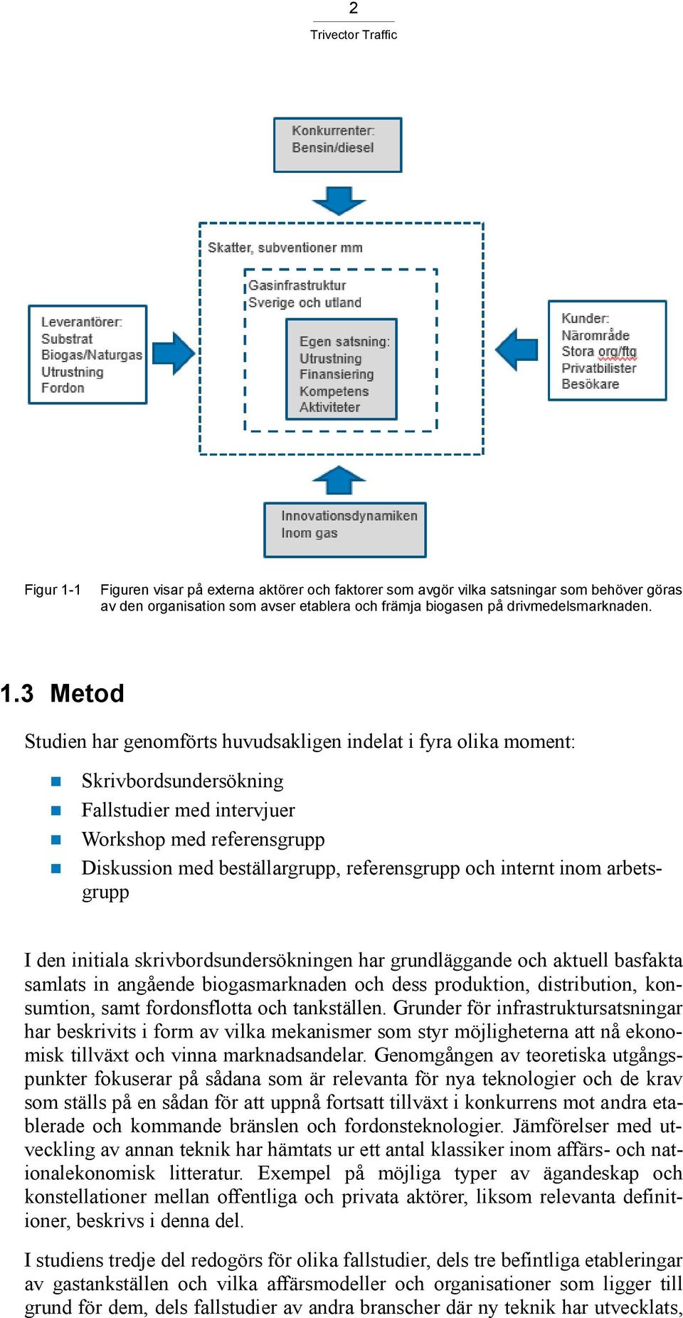 3 Metod Studien har genomförts huvudsakligen indelat i fyra olika moment: Skrivbordsundersökning Fallstudier med intervjuer Workshop med referensgrupp Diskussion med beställargrupp, referensgrupp och