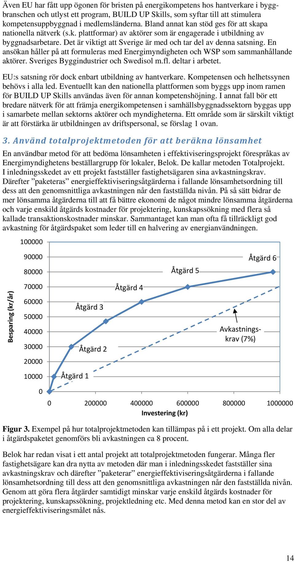 Det är viktigt att Sverige är med och tar del av denna satsning. En ansökan håller på att formuleras med Energimyndigheten och WSP som sammanhållande aktörer. Sveriges Byggindustrier och Swedisol m.