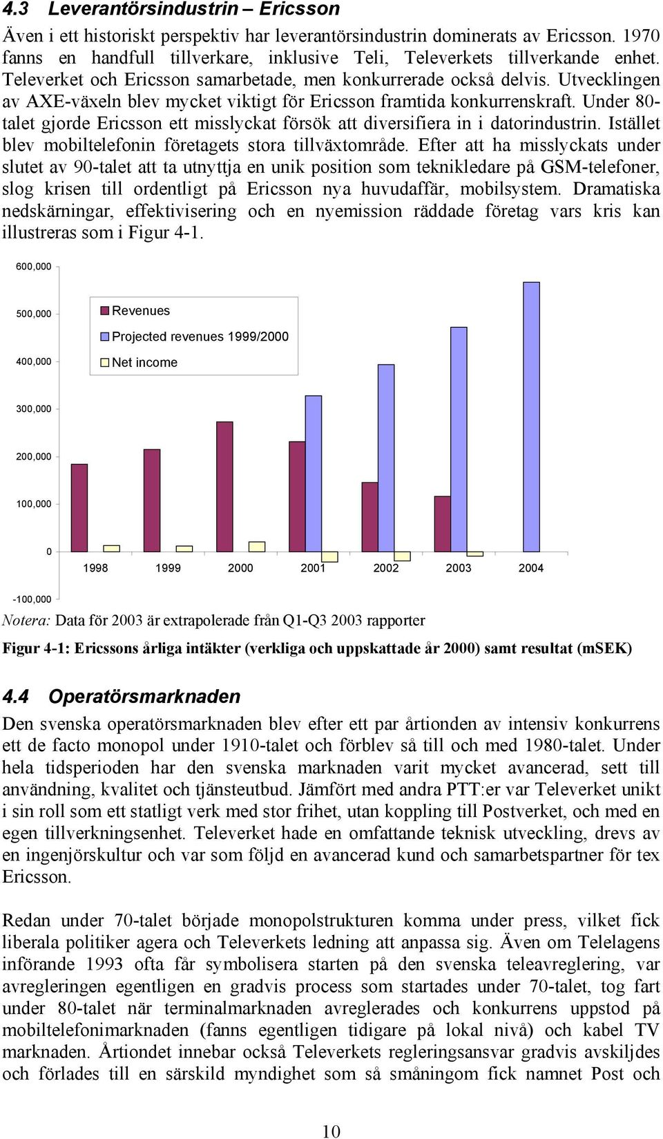 Under 80- talet gjorde Ericsson ett misslyckat försök att diversifiera in i datorindustrin. Istället blev mobiltelefonin företagets stora tillväxtområde.