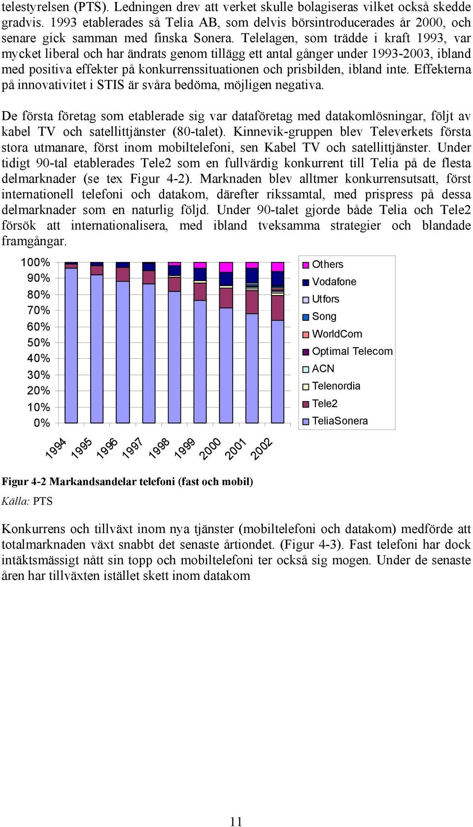 Telelagen, som trädde i kraft 1993, var mycket liberal och har ändrats genom tillägg ett antal gånger under 1993-2003, ibland med positiva effekter på konkurrenssituationen och prisbilden, ibland